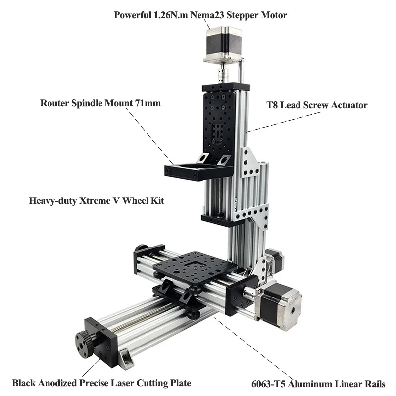 OpenBuilds MiniMill 3-Axis CNC - Engraved Wood Frame 评论和价格